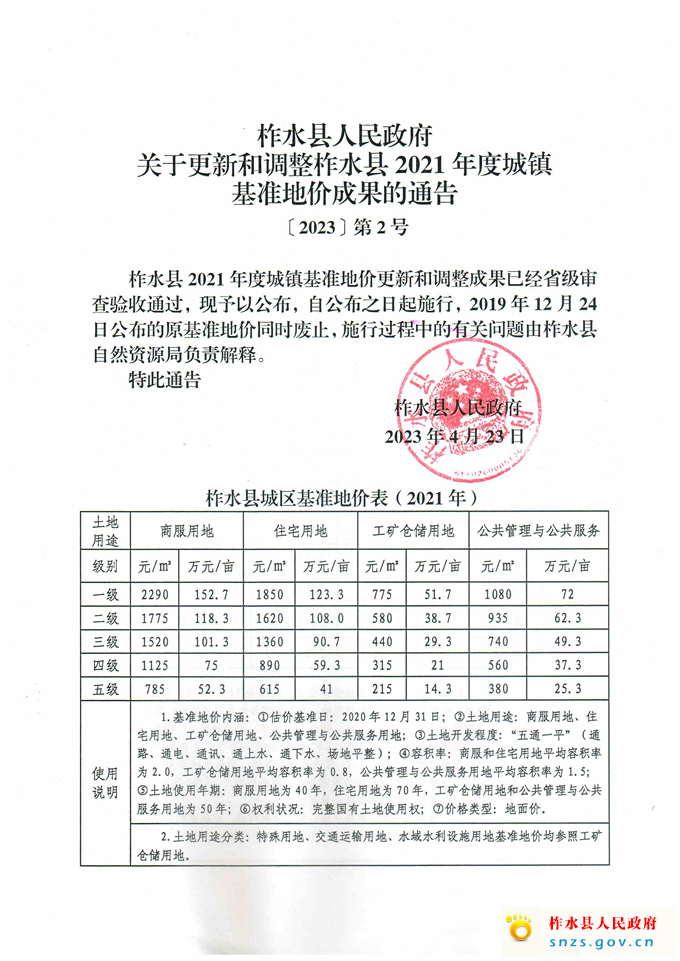 柞水縣基準地價_頁面_1.jpg